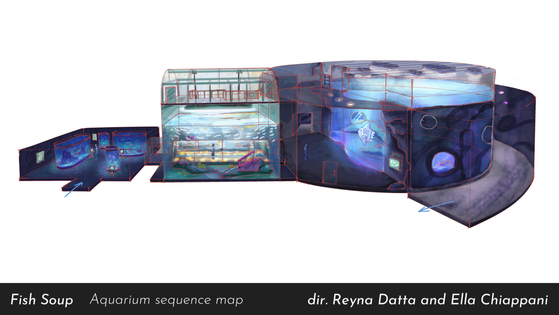 Aquarium sequence map